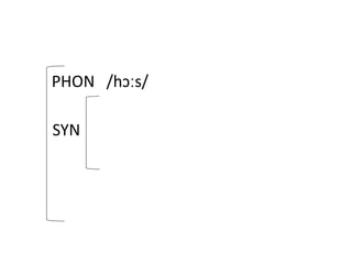 PHON /hɔːs/
SYN
 