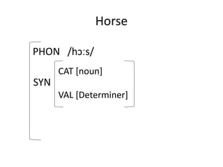 Horse
PHON /hɔːs/
SYN
CAT [noun]
VAL [Determiner]
 