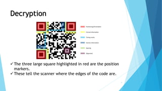 Quick Response Code (QR code) | PPTX