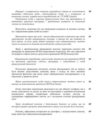 7
Операції з контрольного вчинення корупційного діяння не охоплюються
поняттям здійснення аудіо-, відеоконтролю особи, а є контролем за
вчиненням злочину, порядок якого передбачений ст. 271 КПК України
58
Освідування особи є окремою процесуальною дією, яка проводиться за
відповідним рішенням прокурора, і проведенням контролю за вчиненням
злочину не охоплюється
Відсутність захисника під час проведення контролю за вченням злочину
не є порушенням права особи на захист
60
Відсутність даних про осіб, з якими обвинувачений зустрічався при збуті
наркотичних засобів оперативному покупцю, а також те, що понятим не
було відомо, чи були гроші віддані покупцем саме обвинуваченому, жодним
чином не вплинуло на повноту та всебічність судового розгляду
61
Якщо у кримінальному провадженні відсутнє доручення слідчого або
прокурора на проведення НСРД оперативному підрозділу, або таке доручення
не відкрито стороні захисту, результати проведених НСРД недопустимі
62
Оперативний співробітник, який складає протоколи про проведення НСРД
на виконання доручення слідчого, прокурора, є самостійним у своїй
процесуальний діяльності
63
Результати проведення негласних слідчих (розшукових) дій не можуть
бути визнані допустимими доказами, якщо з огляду на зміст вказаних
протоколів фактично мав місце допит обвинувачених (підозрюваних), а не
втручання у приватне життя
64
Факт невстановлення особи іншого співрозмовника жодним чином не
впливає на допустимість протоколу НСРД як доказу
66
Огляд текстових повідомлень вилученого під час обшуку телефону, які в
ньому знаходяться та доступ до яких не пов`язаний із наданням володільцем
відповідного серверу (оператором мобільного зв`язку) доступу до
електронних інформаційних систем, не є негласною слідчою (розшуковою)
дією
67
Запис телефонної розмови є допустимим доказом за умови, що на
телефоні працює програма автоматичного запису усіх розмов його власника
68
Розмова, зафіксована потерпілим на диктофон, є недопустимим доказом,
якщо запис був здійснений цілеспрямовано
69
 