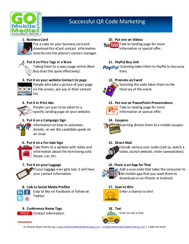 Successful QR Code Marketing