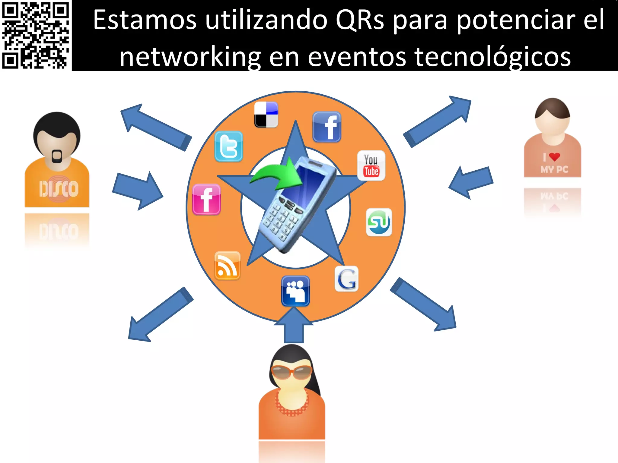 Estamos utilizando QRs para potenciar el networking en eventos tecnológicos 