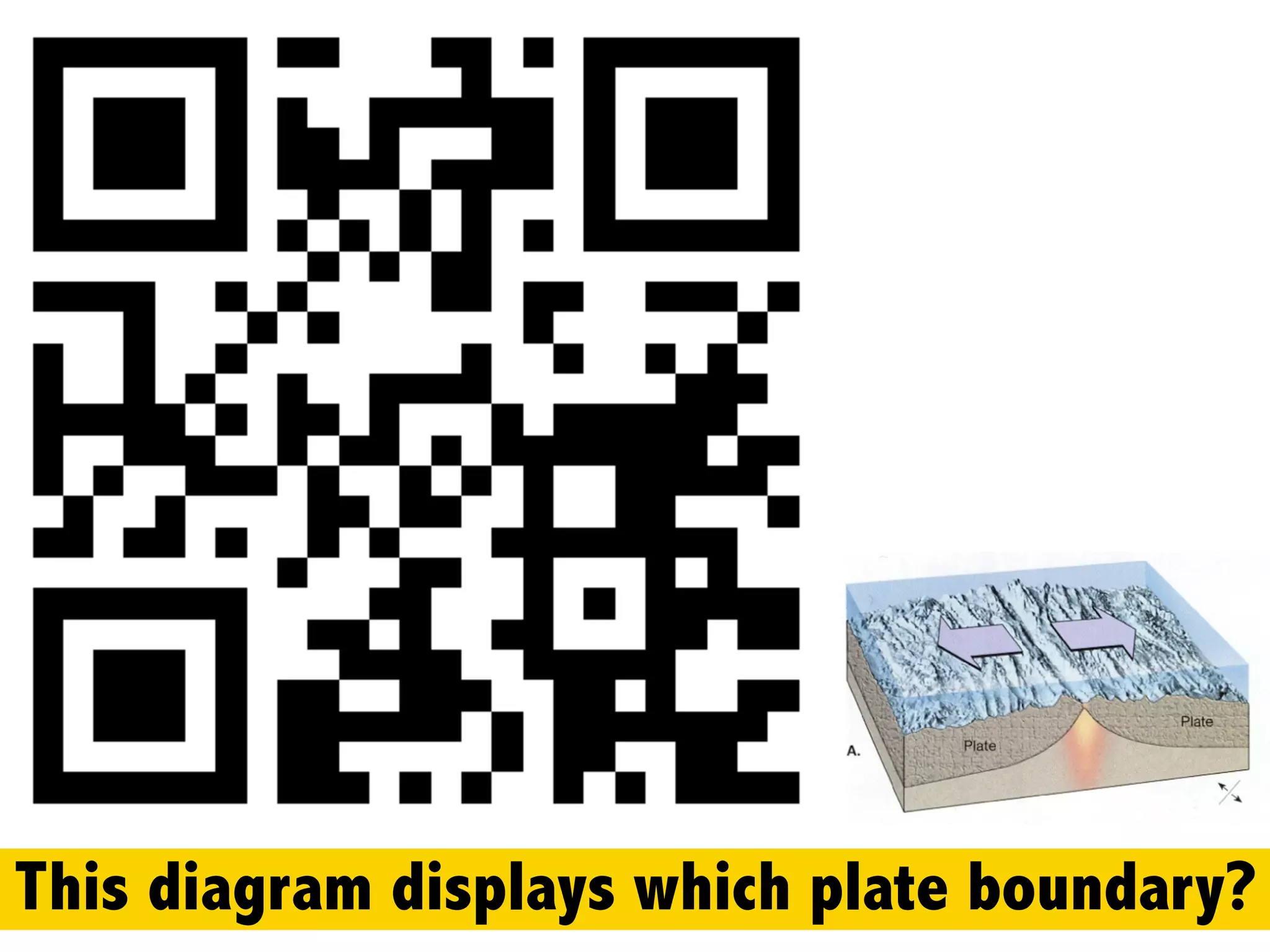 Let’s try a little curricular
content now.
qrazy!
 