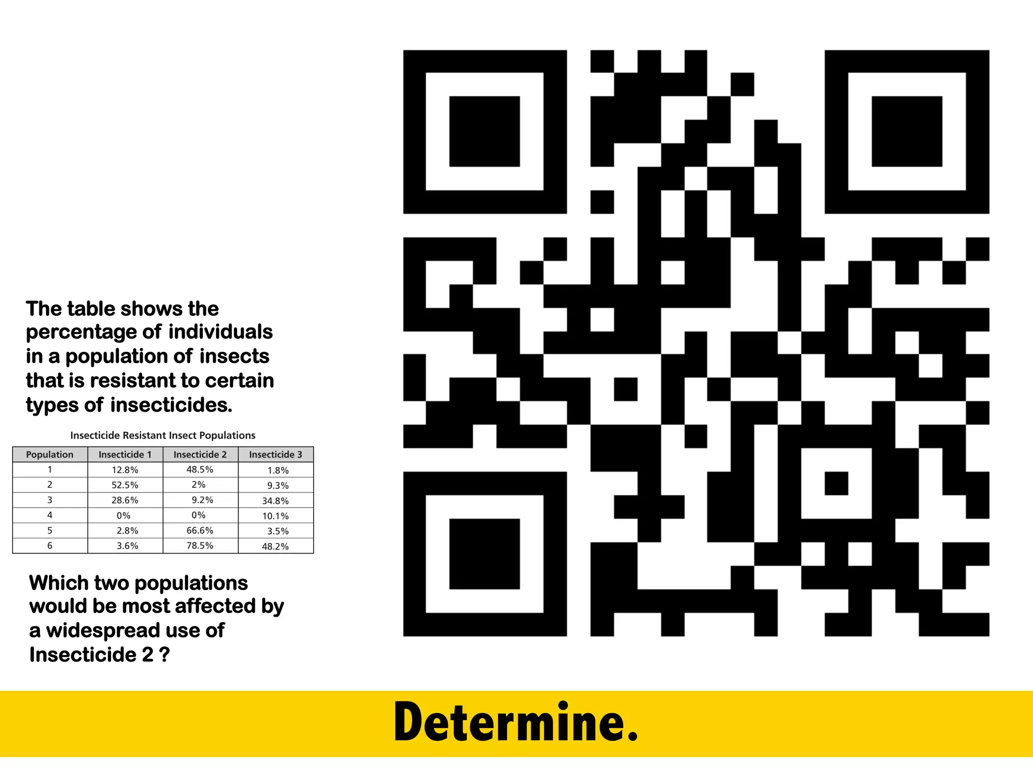 Calculate.
A 5-gram sample of
water occupies
5 milliliters of space
in a beaker.
What is the density of
the water sample?
 