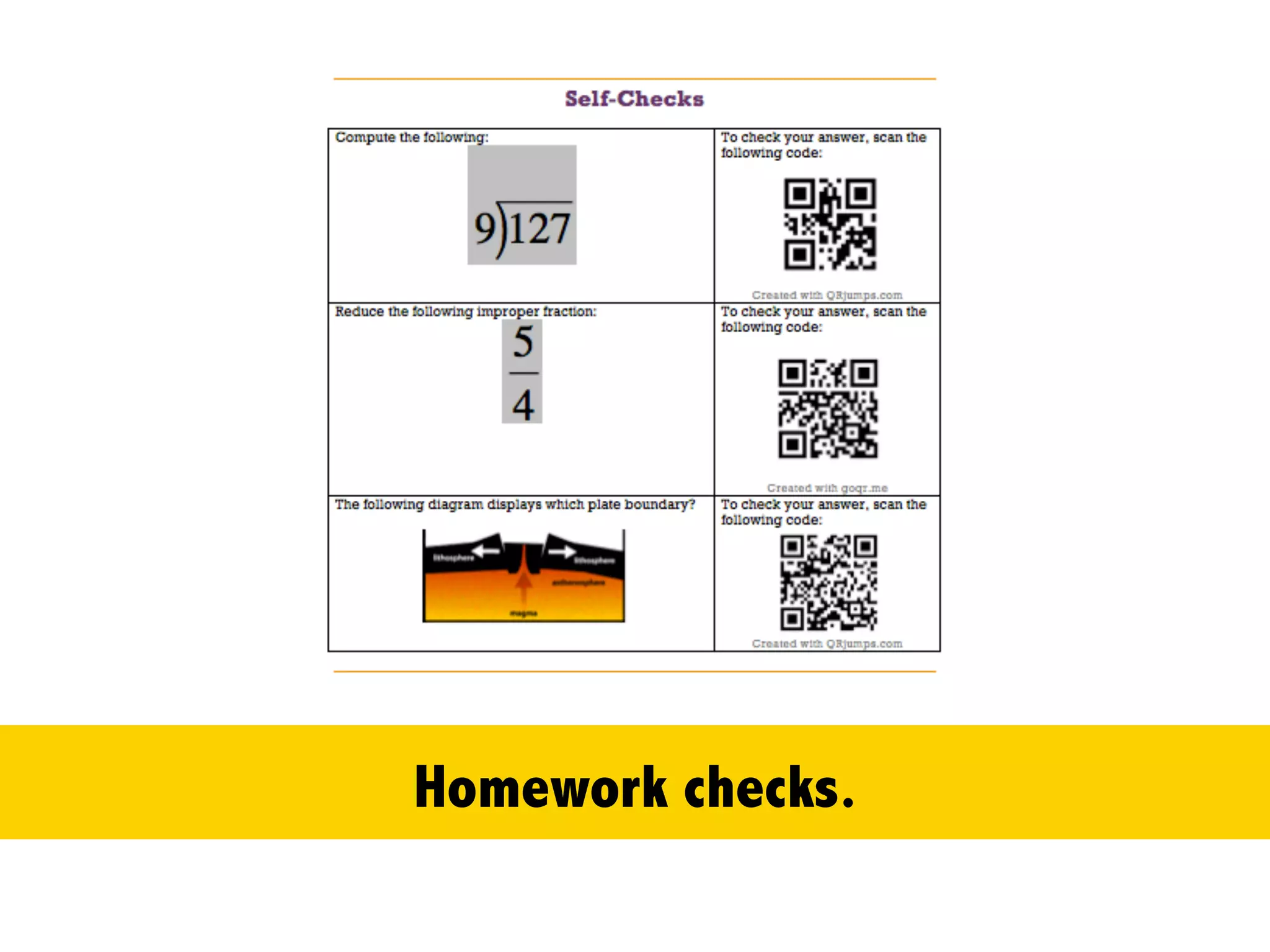 The Audio Periodic Table in QR codes
See http://pubs.acs.org/doi/abs/10.1021/ed200541e
 
