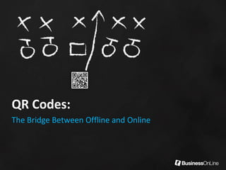 QR Codes:
The Bridge Between Offline and Online
 