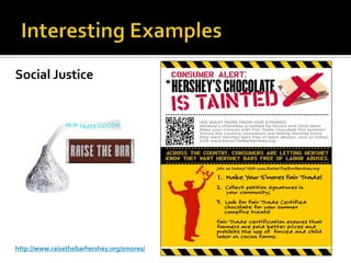 Social Justice




http://www.raisethebarhershey.org/smores/
 