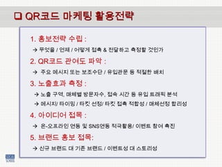[시민사회아카데미] Qr코드 활용법 110607