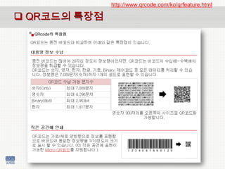 음성통화 제외 인터넷 & 앱 사용시간: 평균 56.6분이 중 SNS 사용시간 : 50%                                 (자료: 매경, 코리아리서치 2010.11 )- 2011년 3월 : 스마트폰 1천만대 돌파!- 2010년 스마트폰 월평균 데이터 이용량 : 271MB   (글로벌 스마트폰 가입자 평균 이용량 : 85MB 대비 3.2배)대한민국 모바일 발전의 현주소