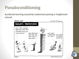 Pseudoconditioning
Accidental learning caused by inadvertant pairing or heightened
arousal.
 