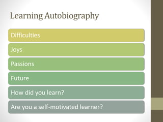Learning Autobiography
Difficulties
Joys
Passions
Future
How did you learn?
Are you a self-motivated learner?
 