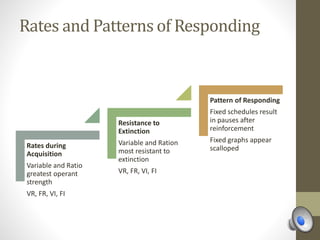 Rates and Patterns of Responding
Rates during
Acquisition
Variable and Ratio
greatest operant
strength
VR, FR, VI, FI
Resistance to
Extinction
Variable and Ration
most resistant to
extinction
VR, FR, VI, FI
Pattern of Responding
Fixed schedules result
in pauses after
reinforcement
Fixed graphs appear
scalloped
 