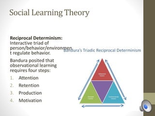 Social Learning Theory
Reciprocal Determinism:
Interactive triad of
person/behavior/environmen
t regulate behavior.
Bandura posited that
observational learning
requires four steps:
1. Attention
2. Retention
3. Production
4. Motivation
 