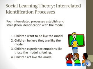 Social Learning Theory: Interrelated
Identification Processes
Four interrelated processes establish and
strengthen identification with the model:
1. Children want to be like the model
2. Children believe they are like the
model
3. Children experience emotions like
those the model is feeling.
4. Children act like the model.
 