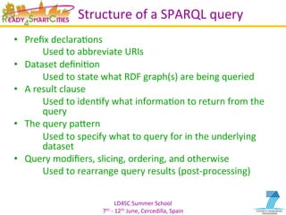 LD4SC	
  Summer	
  School	
  
7th	
  -­‐	
  12th	
  June,	
  Cercedilla,	
  Spain	
  
Structure	
  of	
  a	
  SPARQL	
  query	
  
•  Preﬁx	
  declaraYons	
  
	
  Used	
  to	
  abbreviate	
  URIs	
  
•  Dataset	
  deﬁniYon	
  
	
  Used	
  to	
  state	
  what	
  RDF	
  graph(s)	
  are	
  being	
  queried	
  
•  A	
  result	
  clause	
  
	
  Used	
  to	
  idenYfy	
  what	
  informaYon	
  to	
  return	
  from	
  the	
  
	
  query	
  
•  The	
  query	
  paIern	
  
	
  Used	
  to	
  specify	
  what	
  to	
  query	
  for	
  in	
  the	
  underlying	
  
	
  dataset	
  
•  Query	
  modiﬁers,	
  slicing,	
  ordering,	
  and	
  otherwise	
  	
  
	
  Used	
  to	
  rearrange	
  query	
  results	
  (post-­‐processing)	
  
 