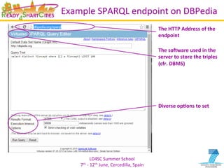 LD4SC	
  Summer	
  School	
  
7th	
  -­‐	
  12th	
  June,	
  Cercedilla,	
  Spain	
  
Example	
  SPARQL	
  endpoint	
  on	
  DBPedia	
  
The	
  HTTP	
  Address	
  of	
  the	
  
endpoint	
  
The	
  soiware	
  used	
  in	
  the	
  
server	
  to	
  store	
  the	
  triples	
  
(cfr.	
  DBMS)	
  
Diverse	
  op2ons	
  to	
  set	
  
 