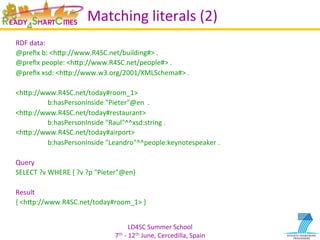 LD4SC	
  Summer	
  School	
  
7th	
  -­‐	
  12th	
  June,	
  Cercedilla,	
  Spain	
  
Matching	
  literals	
  (2)	
  
RDF	
  data:	
  
@preﬁx	
  b:	
  <hIp://www.R4SC.net/building#>	
  .	
  	
  
@preﬁx	
  people:	
  <hIp://www.R4SC.net/people#>	
  .	
  	
  
@preﬁx	
  xsd:	
  <hIp://www.w3.org/2001/XMLSchema#>	
  .	
  
	
  	
  
<hIp://www.R4SC.net/today#room_1>	
  	
  
	
  b:hasPersonInside	
  "Pieter"@en	
  	
  .	
  	
  
<hIp://www.R4SC.net/today#restaurant>	
  	
  
	
  b:hasPersonInside	
  "Raul"^^xsd:string	
  .	
  	
  
<hIp://www.R4SC.net/today#airport>	
  	
  
	
  b:hasPersonInside	
  "Leandro"^^people:keynotespeaker	
  .	
  
	
  
Query	
  
SELECT	
  ?v	
  WHERE	
  {	
  ?v	
  ?p	
  "Pieter"@en}	
  
	
  
Result	
  
{	
  <hIp://www.R4SC.net/today#room_1>	
  }	
  
 