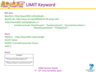 LD4SC	
  Summer	
  School	
  
7th	
  -­‐	
  12th	
  June,	
  Cercedilla,	
  Spain	
  
LIMIT	
  Keyword	
  
RDF	
  data:	
  
@preﬁx	
  b:	
  <hIp://www.R4SC.net/building#>	
  .	
  	
  
@preﬁx	
  rdf:	
  <hIp://www.w3.org/1999/02/22-­‐rdf-­‐syntax-­‐ns#>	
  .	
  
<hIp://www.R4SC.net/today#room_1>	
  	
  
	
  b:hasPersonInside	
  “PieterPauwels"	
  ,	
  “RaulGarciaCastro"	
  ,	
  “AsuncionGomezPerez"	
  ,	
  
	
   	
   	
  “MariaPovedaVillalon",	
  “FilipRadulovic"	
  .	
  
	
  
Query	
  
PREFIX	
  b:	
  	
  	
  	
  <hIp://www.R4SC.net/building#>	
  
SELECT	
  ?name	
  
WHERE	
  {	
  ?x	
  b:hasPersonInside	
  ?name	
  }	
  
LIMIT	
  2	
  
	
  
Result	
  
	
   name
“PieterPauwels"
“RaulGarciaCastro"
 