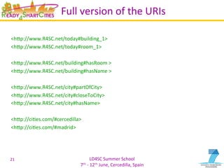 LD4SC	
  Summer	
  School	
  
7th	
  -­‐	
  12th	
  June,	
  Cercedilla,	
  Spain	
  
Full	
  version	
  of	
  the	
  URIs	
  
	
  
<hIp://www.R4SC.net/today#building_1>	
  
<hIp://www.R4SC.net/today#room_1>	
  
	
  
<hIp://www.R4SC.net/building#hasRoom	
  >	
  
<hIp://www.R4SC.net/building#hasName	
  >	
  
	
  
<hIp://www.R4SC.net/city#partOfCity>	
  
<hIp://www.R4SC.net/city#closeToCity>	
  
<hIp://www.R4SC.net/city#hasName>	
  
	
  
<hIp://ciYes.com/#cercedilla>	
  
<hIp://ciYes.com/#madrid>	
  
	
  
	
  
	
  
21	
  
 