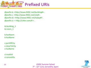 LD4SC	
  Summer	
  School	
  
7th	
  -­‐	
  12th	
  June,	
  Cercedilla,	
  Spain	
  
Preﬁxed	
  URIs	
  
@preﬁx	
  b:	
  <hIp://www.R4SC.net/building#>	
  .	
  	
  
@preﬁx	
  c:	
  <hIp://www.R4SC.net/city#>	
  .	
  	
  
@preﬁx	
  bi:	
  <hIp://www.R4SC.net/today#>	
  .	
  	
  
@preﬁx	
  ci:	
  <	
  hIp://ciYes.com/#	
  >	
  .	
  	
  
	
  
bi:building_1	
  
bi:room_1	
  
	
  
b:hasRoom	
  
b:hasName	
  
	
  
c:partOfCity	
  
c:closeToCity	
  
c:hasName	
  
	
  
ci:madrid	
  
ci:cercedilla	
  
	
  
23	
  
 