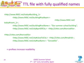 LD4SC	
  Summer	
  School	
  
7th	
  -­‐	
  12th	
  June,	
  Cercedilla,	
  Spain	
  
TTL	
  ﬁle	
  with	
  fully	
  qualiﬁed	
  names	
  
	
  
<hIp://www.R4SC.net/today#building_1>	
  	
  
	
  <hIp://www.R4SC.net/building#hasRoom	
  >	
  
	
   	
   	
   	
   	
   	
  <hIp://www.R4SC.net/
today#room_1>	
  ;	
  	
  
	
  <hIp://www.R4SC.net/building#hasName	
  >	
  	
  “Our	
  summer	
  school	
  building";	
  	
  
	
  <hIp://www.R4SC.net/city#partOfCity	
  >	
  	
  <hIp://ciYes.com/#cercedilla>	
  .	
  	
  
	
  
<hIp://ciYes.com/#cercedilla>	
  	
  
	
  <hIp://www.R4SC.net/city#closeToCity	
  >	
  	
  <hIp://ciYes.com/#madrid>	
  ;	
  
	
  <hIp://www.R4SC.net/city#hasName	
  >	
  	
  “Cercedilla”	
  .	
  
	
  
24	
  
-­‐>	
  preﬁxes	
  increase	
  readibility	
  
 