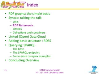 LD4SC	
  Summer	
  School	
  
7th	
  -­‐	
  12th	
  June,	
  Cercedilla,	
  Spain	
  
Index	
  
•  RDF	
  graphs:	
  the	
  simple	
  basis	
  
•  Syntax:	
  talking	
  the	
  talk	
  
–  URIs	
  
–  RDF	
  Statements	
  
–  Literals	
  
–  CollecYons	
  and	
  containers	
  
•  Linked	
  (Open)	
  Data	
  Cloud	
  
•  Adding	
  basic	
  structure	
  :	
  RDFS	
  
•  Querying:	
  SPARQL	
  
–  The	
  basis	
  
–  The	
  SPARQL	
  endpoint	
  
–  Some	
  more	
  complex	
  examples	
  
•  Concluding	
  Overview	
  
25	
  
 