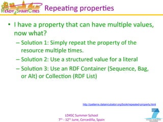 LD4SC	
  Summer	
  School	
  
7th	
  -­‐	
  12th	
  June,	
  Cercedilla,	
  Spain	
  
RepeaYng	
  properYes	
  
•  I	
  have	
  a	
  property	
  that	
  can	
  have	
  mulYple	
  values,	
  
now	
  what?	
  
– SoluYon	
  1:	
  Simply	
  repeat	
  the	
  property	
  of	
  the	
  
resource	
  mulYple	
  Ymes.	
  	
  
– SoluYon	
  2:	
  Use	
  a	
  structured	
  value	
  for	
  a	
  literal	
  
– SoluYon	
  3:	
  Use	
  an	
  RDF	
  Container	
  (Sequence,	
  Bag,	
  
or	
  Alt)	
  or	
  CollecYon	
  (RDF	
  List)	
  
http://patterns.dataincubator.org/book/repeated-property.html
 