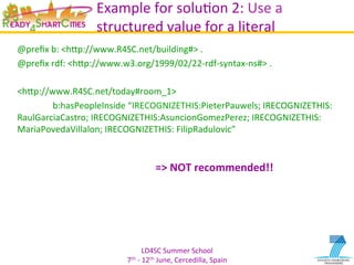 LD4SC	
  Summer	
  School	
  
7th	
  -­‐	
  12th	
  June,	
  Cercedilla,	
  Spain	
  
Example	
  for	
  soluYon	
  2:	
  Use	
  a	
  
structured	
  value	
  for	
  a	
  literal	
  
@preﬁx	
  b:	
  <hIp://www.R4SC.net/building#>	
  .	
  	
  
@preﬁx	
  rdf:	
  <hIp://www.w3.org/1999/02/22-­‐rdf-­‐syntax-­‐ns#>	
  .	
  
	
  
<hIp://www.R4SC.net/today#room_1>	
  	
  
	
  b:hasPeopleInside	
  “IRECOGNIZETHIS:PieterPauwels;	
  IRECOGNIZETHIS:	
  
RaulGarciaCastro;	
  IRECOGNIZETHIS:AsuncionGomezPerez;	
  IRECOGNIZETHIS:	
  
MariaPovedaVillalon;	
  IRECOGNIZETHIS:	
  FilipRadulovic”	
  
=>	
  NOT	
  recommended!!	
  
 
