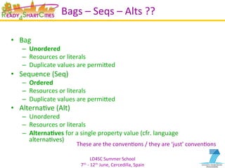 LD4SC	
  Summer	
  School	
  
7th	
  -­‐	
  12th	
  June,	
  Cercedilla,	
  Spain	
  
Bags	
  –	
  Seqs	
  –	
  Alts	
  ??	
  
•  Bag	
  
–  Unordered	
  
–  Resources	
  or	
  literals	
  
–  Duplicate	
  values	
  are	
  permiIed	
  
•  Sequence	
  (Seq)	
  
–  Ordered	
  
–  Resources	
  or	
  literals	
  
–  Duplicate	
  values	
  are	
  permiIed	
  
•  AlternaYve	
  (Alt)	
  
–  Unordered	
  
–  Resources	
  or	
  literals	
  
–  Alterna2ves	
  for	
  a	
  single	
  property	
  value	
  (cfr.	
  language	
  
alternaYves)	
  
These	
  are	
  the	
  convenYons	
  /	
  they	
  are	
  ‘just’	
  convenYons	
  
 