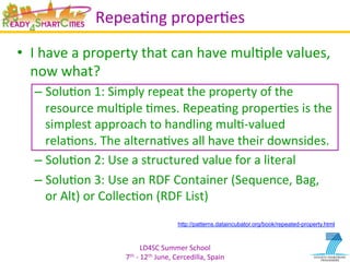 LD4SC	
  Summer	
  School	
  
7th	
  -­‐	
  12th	
  June,	
  Cercedilla,	
  Spain	
  
RepeaYng	
  properYes	
  
•  I	
  have	
  a	
  property	
  that	
  can	
  have	
  mulYple	
  values,	
  
now	
  what?	
  
– SoluYon	
  1:	
  Simply	
  repeat	
  the	
  property	
  of	
  the	
  
resource	
  mulYple	
  Ymes.	
  RepeaYng	
  properYes	
  is	
  the	
  
simplest	
  approach	
  to	
  handling	
  mulY-­‐valued	
  
relaYons.	
  The	
  alternaYves	
  all	
  have	
  their	
  downsides.	
  
– SoluYon	
  2:	
  Use	
  a	
  structured	
  value	
  for	
  a	
  literal	
  
– SoluYon	
  3:	
  Use	
  an	
  RDF	
  Container	
  (Sequence,	
  Bag,	
  
or	
  Alt)	
  or	
  CollecYon	
  (RDF	
  List)	
  
http://patterns.dataincubator.org/book/repeated-property.html
 