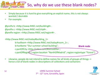 LD4SC	
  Summer	
  School	
  
7th	
  -­‐	
  12th	
  June,	
  Cercedilla,	
  Spain	
  
So,	
  why	
  do	
  we	
  use	
  these	
  blank	
  nodes?	
  
•  Simply	
  because	
  it	
  is	
  hard	
  to	
  give	
  everything	
  an	
  explicit	
  name,	
  this	
  is	
  not	
  always	
  
wanted	
  /	
  desirable	
  
•  For	
  example:	
  
@preﬁx	
  b:	
  <hIp://www.R4SC.net/building#>	
  .	
  	
  
@preﬁx	
  c:	
  <hIp://www.R4SC.net/city#>	
  .	
  	
  
@preﬁx	
  region:	
  <hIp://www.R4SC.net/region#>	
  .	
  
	
  
<hIp://www.R4SC.net/today#building_1>	
  	
  
	
  b:hasRoom	
  <hIp://www.R4SC.net/today#room_1>	
  ;	
  	
  
	
  b:hasName	
  “Our	
  summer	
  school	
  building";	
  	
  
	
  c:partOfCity	
  <hIp://ciYes.com/#cercedilla>	
  ;	
  
	
  c:partOfRegion	
  [	
  region:locaYon	
  “NorthOfMadrid”;	
  region:regiontype	
  “Forest”]	
  
•  Likewise,	
  people	
  do	
  not	
  intend	
  to	
  deﬁne	
  names	
  for	
  all	
  kinds	
  of	
  groups	
  of	
  things	
  -­‐>	
  
hence	
  a	
  lot	
  of	
  blank	
  nodes	
  in	
  descripYons	
  of	
  collecYons	
  and	
  containers	
  
52	
  
Blank	
  node	
  
 