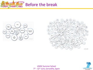 LD4SC	
  Summer	
  School	
  
7th	
  -­‐	
  12th	
  June,	
  Cercedilla,	
  Spain	
  
Before	
  the	
  break	
  
 