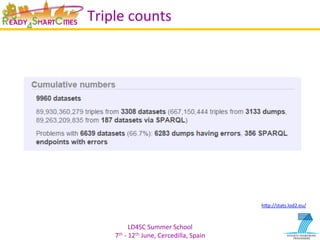 LD4SC	
  Summer	
  School	
  
7th	
  -­‐	
  12th	
  June,	
  Cercedilla,	
  Spain	
  
Triple	
  counts	
  
hIp://stats.lod2.eu/	
  	
  
 