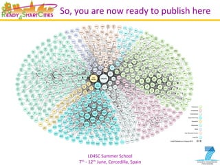 LD4SC	
  Summer	
  School	
  
7th	
  -­‐	
  12th	
  June,	
  Cercedilla,	
  Spain	
  
So,	
  you	
  are	
  now	
  ready	
  to	
  publish	
  here	
  
 