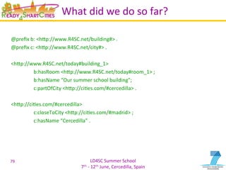 LD4SC	
  Summer	
  School	
  
7th	
  -­‐	
  12th	
  June,	
  Cercedilla,	
  Spain	
  
What	
  did	
  we	
  do	
  so	
  far?	
  
	
  
@preﬁx	
  b:	
  <hIp://www.R4SC.net/building#>	
  .	
  	
  
@preﬁx	
  c:	
  <hIp://www.R4SC.net/city#>	
  .	
  	
  
	
  
<hIp://www.R4SC.net/today#building_1>	
  	
  
	
  b:hasRoom	
  <hIp://www.R4SC.net/today#room_1>	
  ;	
  	
  
	
  b:hasName	
  “Our	
  summer	
  school	
  building";	
  	
  
	
  c:partOfCity	
  <hIp://ciYes.com/#cercedilla>	
  .	
  	
  
	
  
<hIp://ciYes.com/#cercedilla>	
  	
  
	
  c:closeToCity	
  <hIp://ciYes.com/#madrid>	
  ;	
  
	
  c:hasName	
  “Cercedilla”	
  .	
  
	
  
79	
  
 