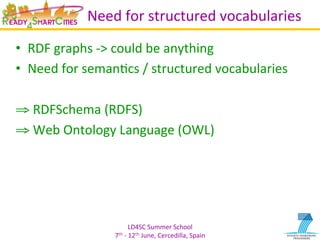 LD4SC	
  Summer	
  School	
  
7th	
  -­‐	
  12th	
  June,	
  Cercedilla,	
  Spain	
  
Need	
  for	
  structured	
  vocabularies	
  
•  RDF	
  graphs	
  -­‐>	
  could	
  be	
  anything	
  
•  Need	
  for	
  semanYcs	
  /	
  structured	
  vocabularies	
  
⇒ 	
  RDFSchema	
  (RDFS)	
  	
  
⇒ 	
  Web	
  Ontology	
  Language	
  (OWL)	
  
 
