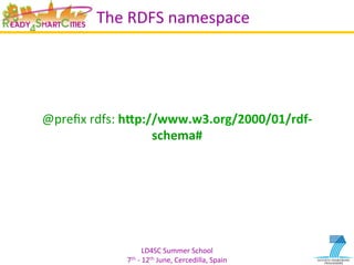 LD4SC	
  Summer	
  School	
  
7th	
  -­‐	
  12th	
  June,	
  Cercedilla,	
  Spain	
  
The	
  RDFS	
  namespace	
  
	
  
	
  
	
  
@preﬁx	
  rdfs:	
  h]p://www.w3.org/2000/01/rdf-­‐
schema#	
  
 