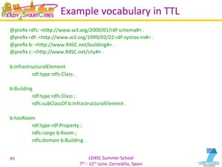 LD4SC	
  Summer	
  School	
  
7th	
  -­‐	
  12th	
  June,	
  Cercedilla,	
  Spain	
  
Example	
  vocabulary	
  in	
  TTL	
  
@preﬁx	
  rdfs:	
  <hIp://www.w3.org/2000/01/rdf-­‐schema#>	
  .	
  
@preﬁx	
  rdf:	
  <hIp://www.w3.org/1999/02/22-­‐rdf-­‐syntax-­‐ns#>	
  .	
  	
  
@preﬁx	
  b:	
  <hIp://www.R4SC.net/building#>	
  .	
  	
  
@preﬁx	
  c:	
  <hIp://www.R4SC.net/city#>	
  .	
  	
  
	
  
b:InfrastructuralElement	
  
	
  rdf:type	
  rdfs:Class	
  .	
  
	
  
b:Building	
  
	
  rdf:type	
  rdfs:Class	
  ;	
  
	
  rdfs:subClassOf	
  b:InfrastructuralElement	
  .	
  
	
  
b:hasRoom	
  
	
  rdf:type	
  rdf:Property	
  ;	
  
	
  rdfs:range	
  b:Room	
  ;	
  
	
  rdfs:domain	
  b:Building	
  .	
  
89	
  
 