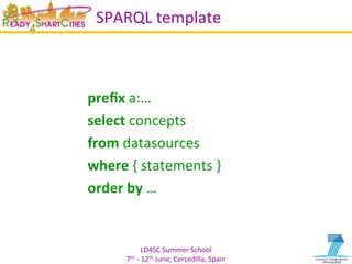 LD4SC	
  Summer	
  School	
  
7th	
  -­‐	
  12th	
  June,	
  Cercedilla,	
  Spain	
  
SPARQL	
  template	
  
	
  
	
  
	
   	
  preﬁx	
  a:…	
  
	
   	
  select	
  concepts	
  
	
   	
  from	
  datasources	
  
	
   	
  where	
  {	
  statements	
  }	
  
	
   	
  order	
  by	
  …	
  
 