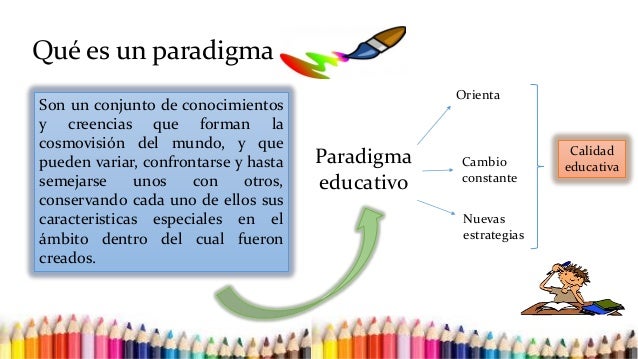 Paradigmas educativos