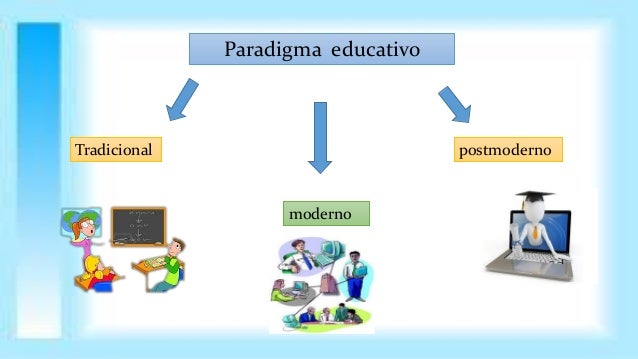 Paradigmas educativos