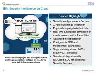 IBM Qradar | PDF
