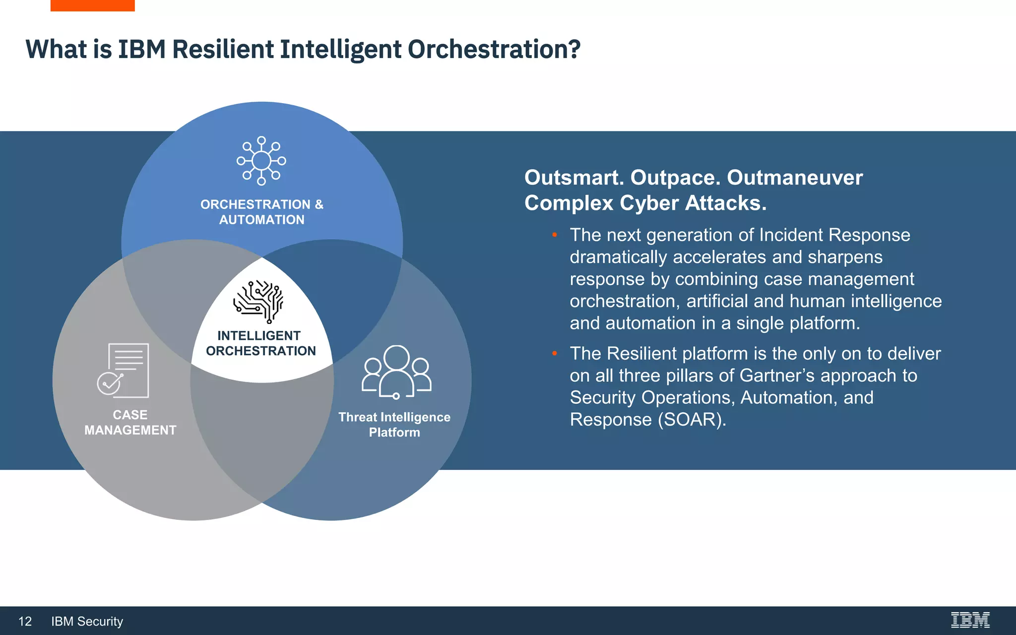 12 IBM Security
ORCHESTRATION &
AUTOMATION
Threat Intelligence
Platform
CASE
MANAGEMENT
INTELLIGENT
ORCHESTRATION
What is IBM Resilient Intelligent Orchestration?
Outsmart. Outpace. Outmaneuver
Complex Cyber Attacks.
• The next generation of Incident Response
dramatically accelerates and sharpens
response by combining case management
orchestration, artificial and human intelligence
and automation in a single platform.
• The Resilient platform is the only on to deliver
on all three pillars of Gartner’s approach to
Security Operations, Automation, and
Response (SOAR).
 