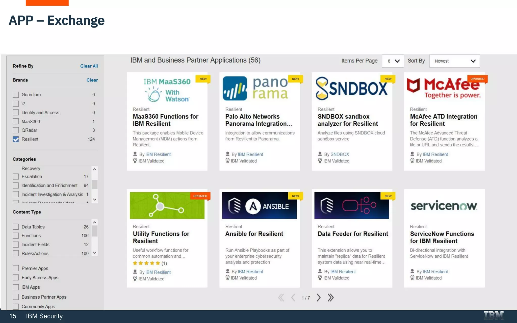 15 IBM Security
APP – Exchange
 