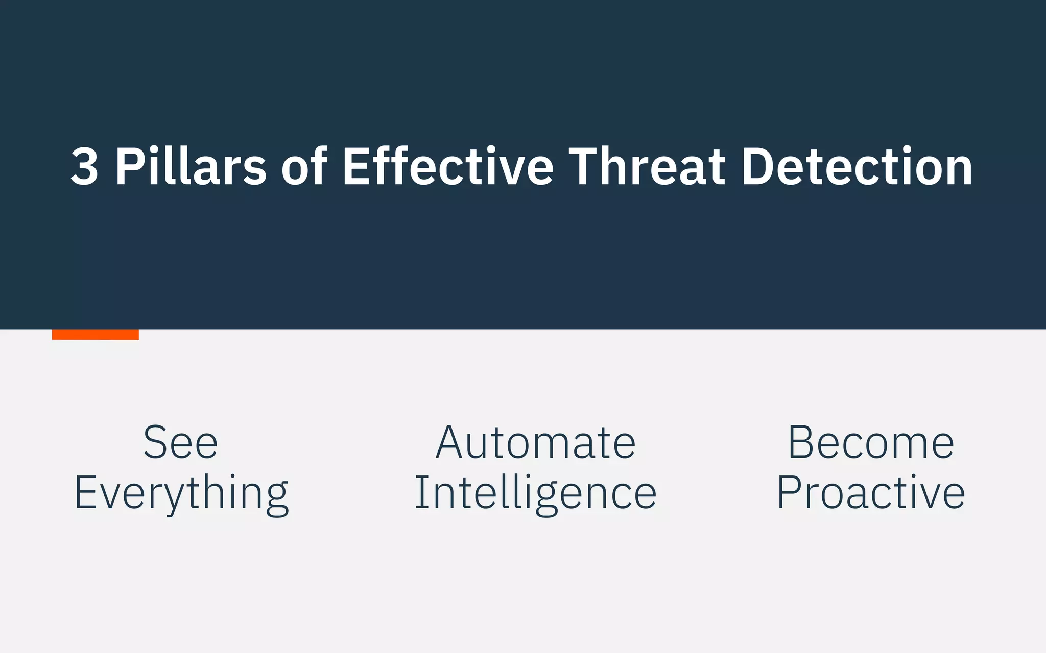 See
Everything
Automate
Intelligence
Become
Proactive
3 Pillars of Effective Threat Detection
 
