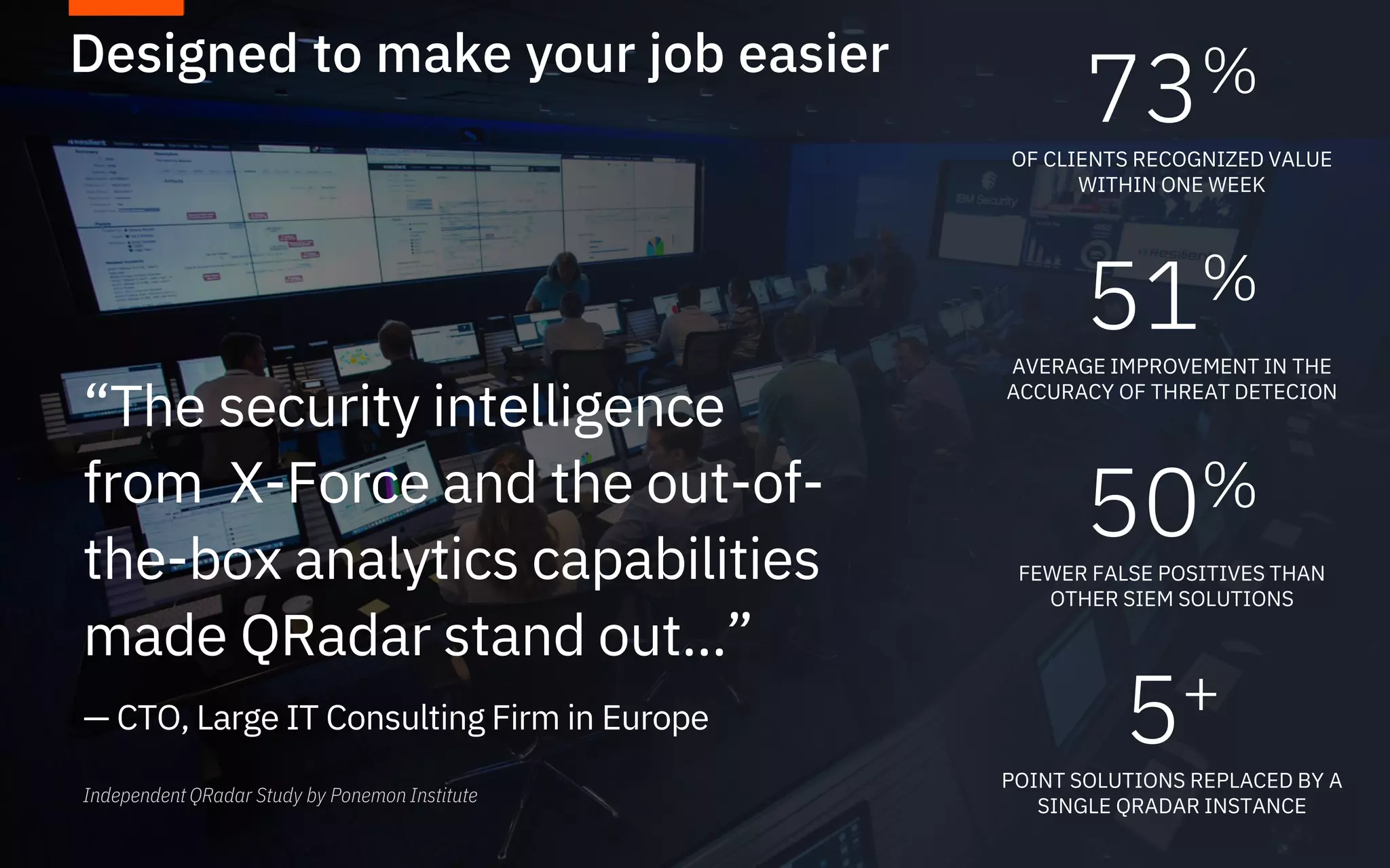 73%
OF CLIENTS RECOGNIZED VALUE
WITHIN ONE WEEK
Designed to make your job easier
51%
AVERAGE IMPROVEMENT IN THE
ACCURACY OF THREAT DETECION
50%
FEWER FALSE POSITIVES THAN
OTHER SIEM SOLUTIONS
“The security intelligence
from X-Force and the out-of-
the-box analytics capabilities
made QRadar stand out...”
5+
POINT SOLUTIONS REPLACED BY A
SINGLE QRADAR INSTANCE
— CTO, Large IT Consulting Firm in Europe
Independent QRadar Study by Ponemon Institute
 