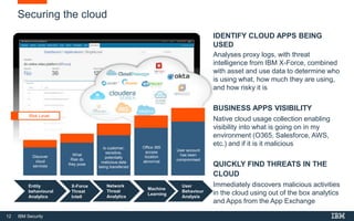 12 IBM Security
Securing the cloud
IDENTIFY CLOUD APPS BEING
USED
Analyses proxy logs, with threat
intelligence from IBM X-Force, combined
with asset and use data to determine who
is using what, how much they are using,
and how risky it is
BUSINESS APPS VISIBILITY
Native cloud usage collection enabling
visibility into what is going on in my
environment (O365, Salesforce, AWS,
etc.) and if it is it malicious
QUICKLY FIND THREATS IN THE
CLOUD
Immediately discovers malicious activities
in the cloud using out of the box analytics
and Apps from the App Exchange
Entity
behavioural
Analytics
X-Force
Threat
Intell
Network
Threat
Analytics
Machine
Learning
User
Behaviour
Analysis
Discover
cloud
services
What
Risk do
they pose
Is customer,
sensitive,
potentially
malicious data
being transferred
Office 365
access
location
abnormal
User account
has been
compromised
Risk Level
 