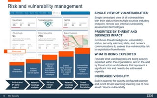 14 IBM Security
Risk and vulnerability management
SINGLE VIEW OF VULNERABILITIES
Single centralized view of all vulnerabilities
with their status from multiple sources including
endpoint, remote and internal vulnerability
assessment technologies
PRIORITIZE BY THREAT AND
BUSINESS IMPACT
Combines threat intelligence, vulnerability
status, security telemetry data, and network
communications to assess true vulnerability risk
to exploitation from threats
WHAT IS BEING EXPLOITED
Reveals what vulnerabilities are being actively
exploited within the organization, and in the wild
by threat actors and malware that represent a
significant risk and need to be addressed
urgently
INCREASED VISIBILITY
Built in scanner for quickly configured scanner
and event driven scanning lowering risk of new
asset / device vulnerability
Built-in and
3rd party
support
Network
topology
analysis
X-Force
Threat
Intell
Network
topology
analysis
Threat
Detection
Correlation
Discover
vulnerabilities
Understand
Risk of
exploitation
from threats
and malware
campaigns
Entities
being accessed
by untrusted
and suspect
sources
Vulnerabilities
being activity
exploited
in the
infrastructure
Risk Level
Patches
available
but not applied
 
