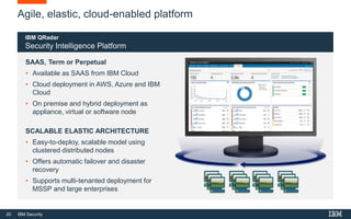 20 IBM Security
Agile, elastic, cloud-enabled platform
IBM QRadar
Security Intelligence Platform
SAAS, Term or Perpetual
• Available as SAAS from IBM Cloud
• Cloud deployment in AWS, Azure and IBM
Cloud
• On premise and hybrid deployment as
appliance, virtual or software node
SCALABLE ELASTIC ARCHITECTURE
• Easy-to-deploy, scalable model using
clustered distributed nodes
• Offers automatic failover and disaster
recovery
• Supports multi-tenanted deployment for
MSSP and large enterprises
 