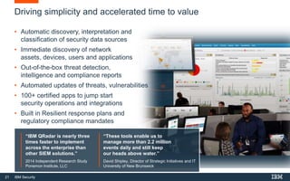 21 IBM Security
Driving simplicity and accelerated time to value
• Automatic discovery, interpretation and
classification of security data sources
• Immediate discovery of network
assets, devices, users and applications
• Out-of-the-box threat detection,
intelligence and compliance reports
• Automated updates of threats, vulnerabilities
• 100+ certified apps to jump start
security operations and integrations
• Built in Resilient response plans and
regulatory compliance mandates
“These tools enable us to
manage more than 2.2 million
events daily and still keep
our heads above water.”
David Shipley, Director of Strategic Initiatives and IT
University of New Brunswick
“IBM QRadar is nearly three
times faster to implement
across the enterprise than
other SIEM solutions.”
2014 Independent Research Study
Ponemon Institute, LLC
 